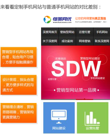 營(yíng)銷型網(wǎng)站建設(shè)HTML5未來(lái)發(fā)展趨勢(shì)