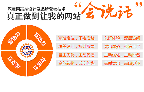 為什么現(xiàn)在的傳統(tǒng)企業(yè)都開始建設(shè)營銷型網(wǎng)站