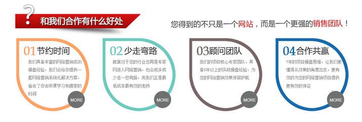 在愷策網(wǎng)優(yōu)這得到的不只是一個營銷網(wǎng)站更是一個強(qiáng)的營銷團(tuán)隊！